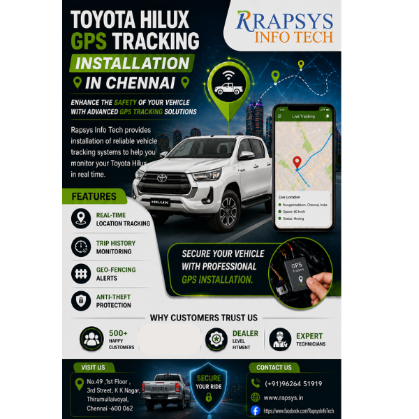Maruti Suzuki Swift GPS Tracking: Premium Hatchback Anti-Theft Telematics & Remote Engine Kill Switch